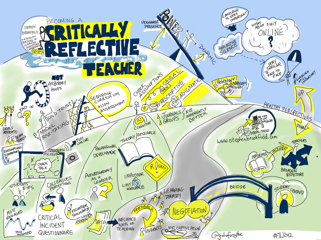 Positive company culture with a collaborative, engaged team